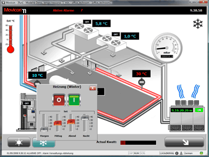 Monitoring Alarm System