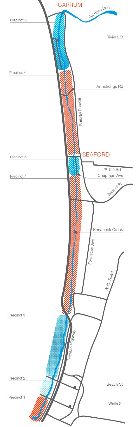 Kananook Creek control investigation