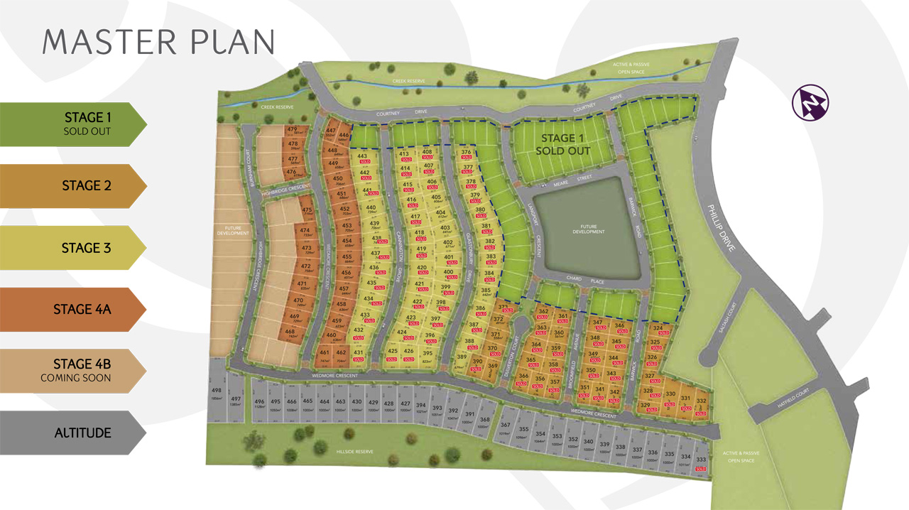 Brookhaven Master Plan Feb 2014